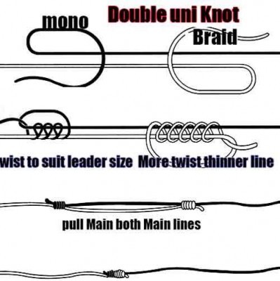 braid to mono knot